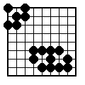 2眼以上は生き
